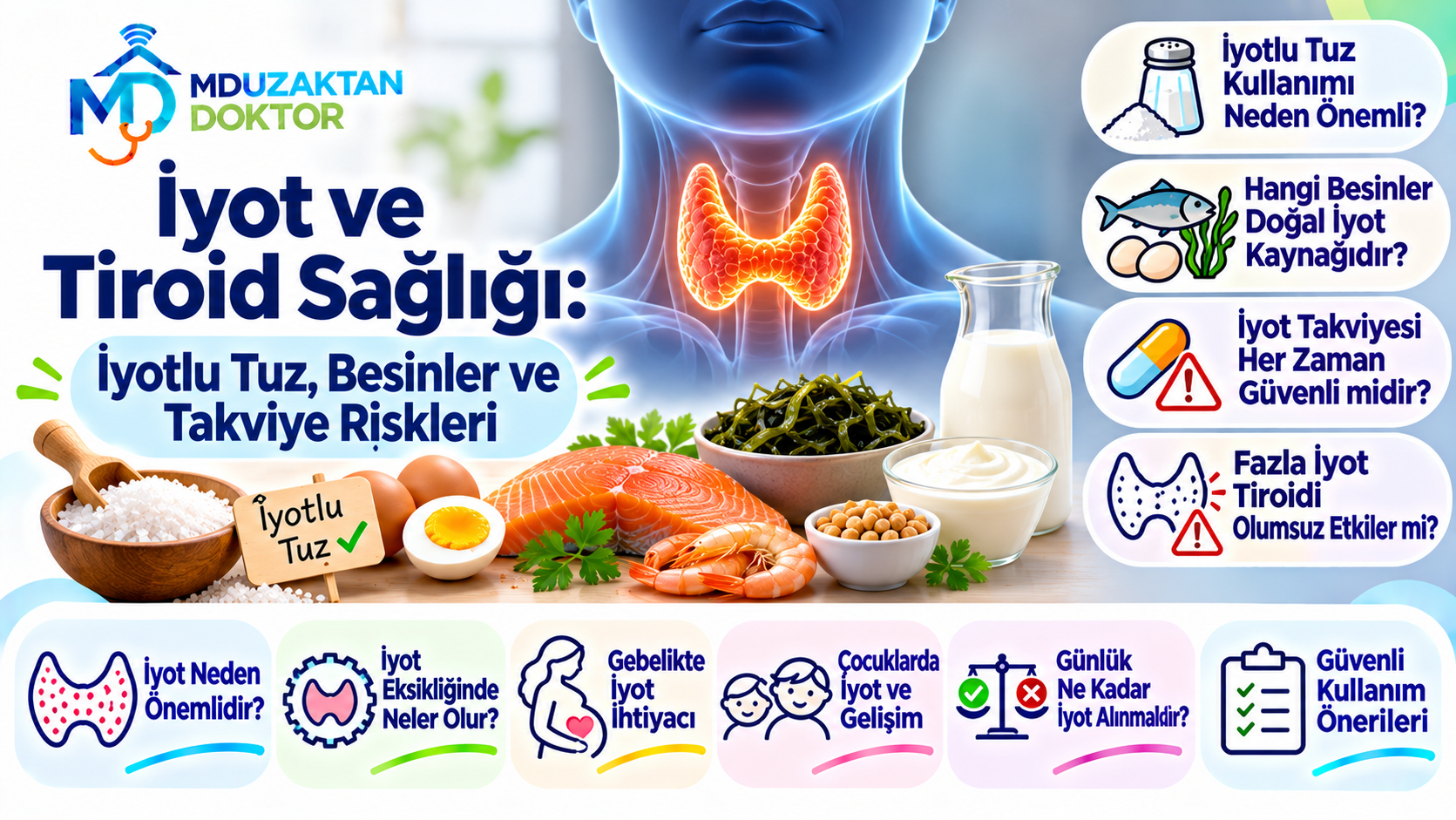 İyot ve Tiroid Sağlığı: İyotlu Tuz, Besinler ve Takviye Riskleri