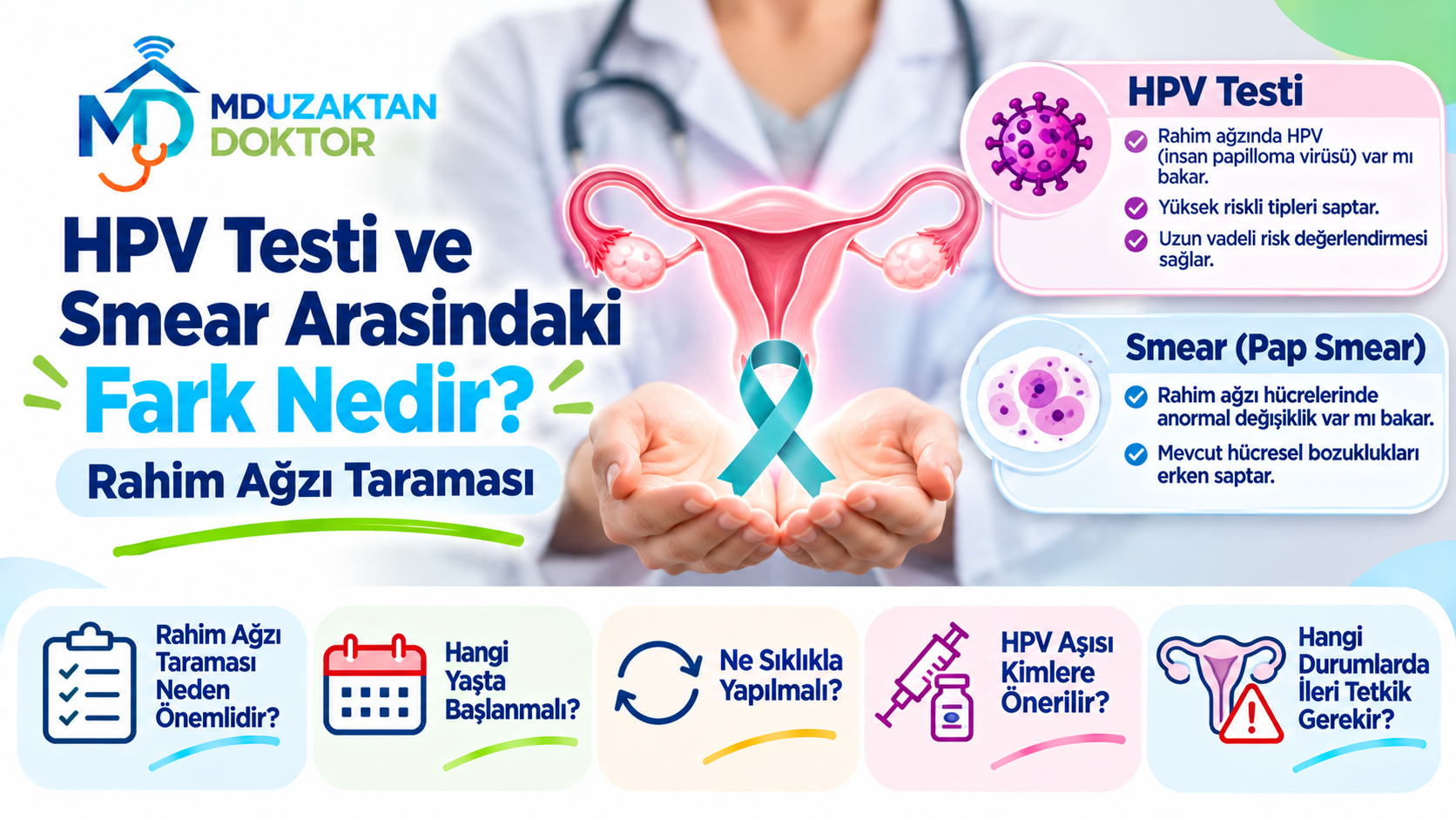 HPV Testi ve Smear Arasındaki Fark Nedir? Rahim Ağzı Taraması