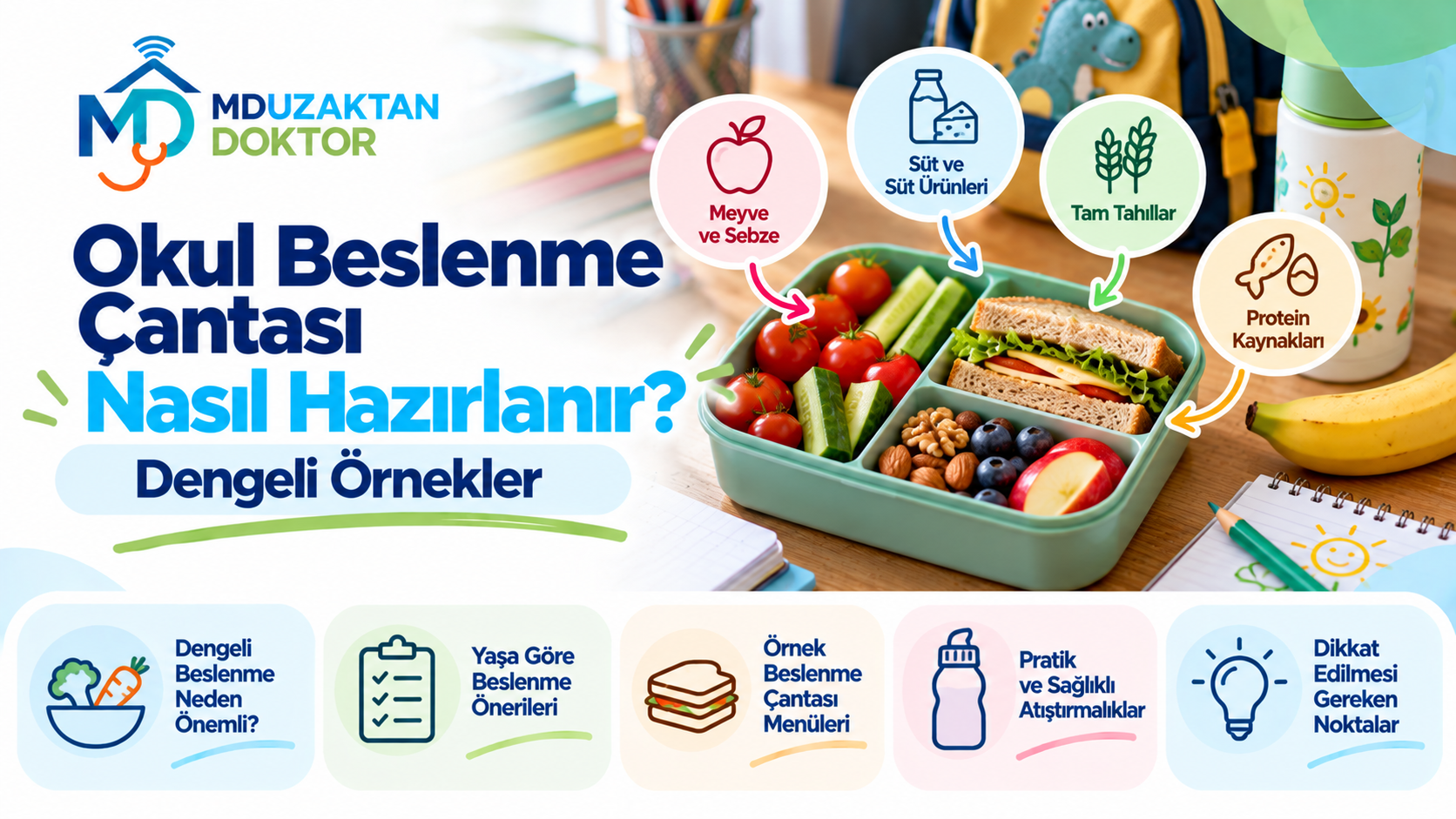 Okul Beslenme Çantası Nasıl Hazırlanır? Dengeli Örnekler